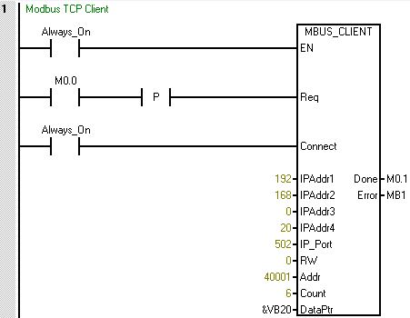 S7-200 SMART Modbus TCP 客户端指令 PLC 第4张