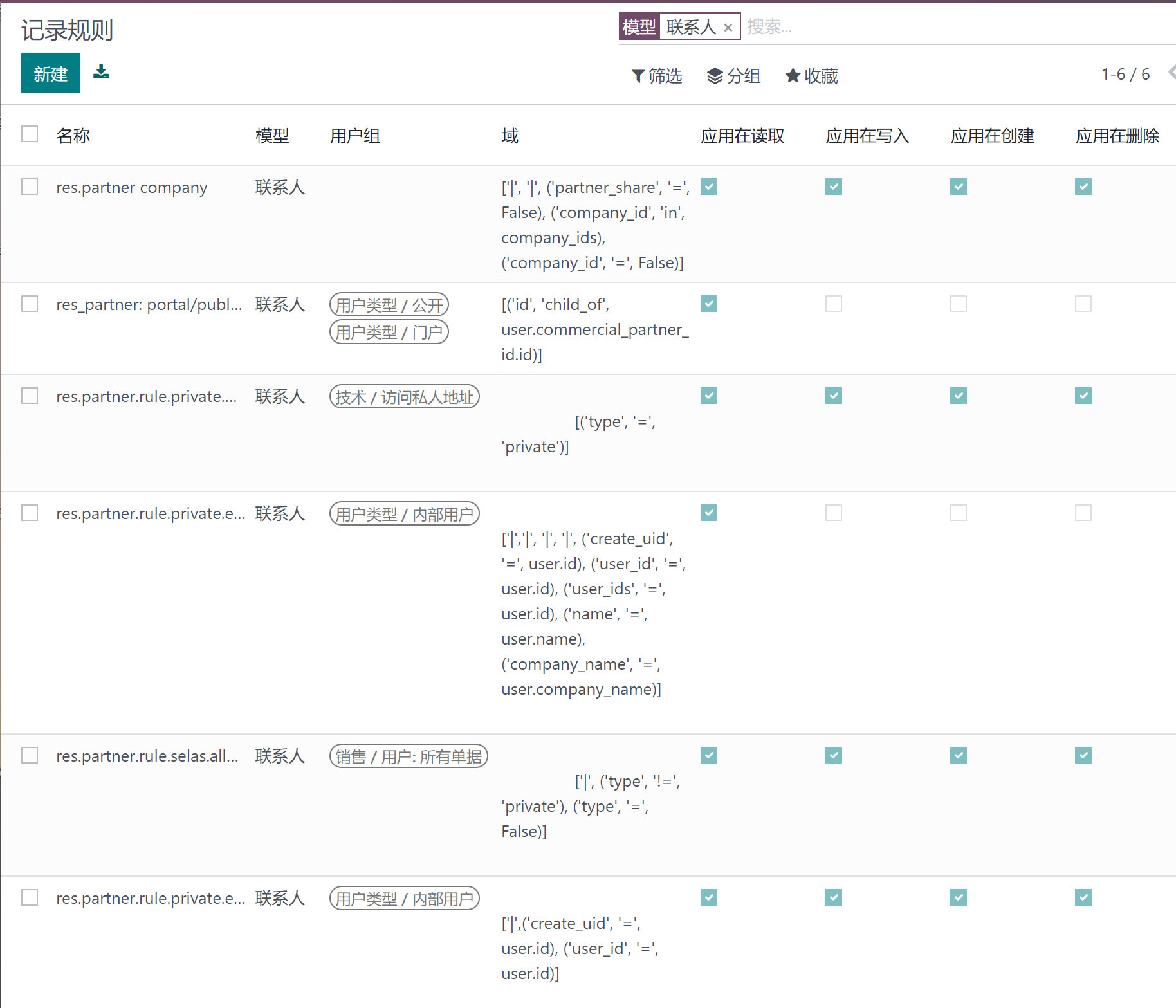 odoo16 销售员只可以看到自己建立的联系人（客户）